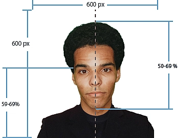 Digital passport photo that matches the requirements