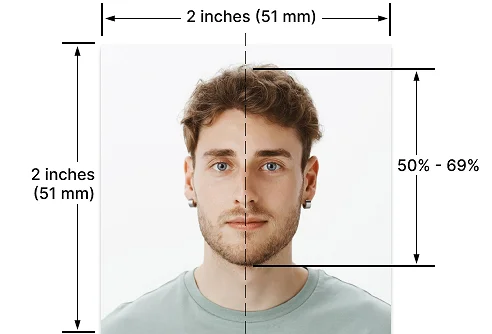 2x2 photo requirements